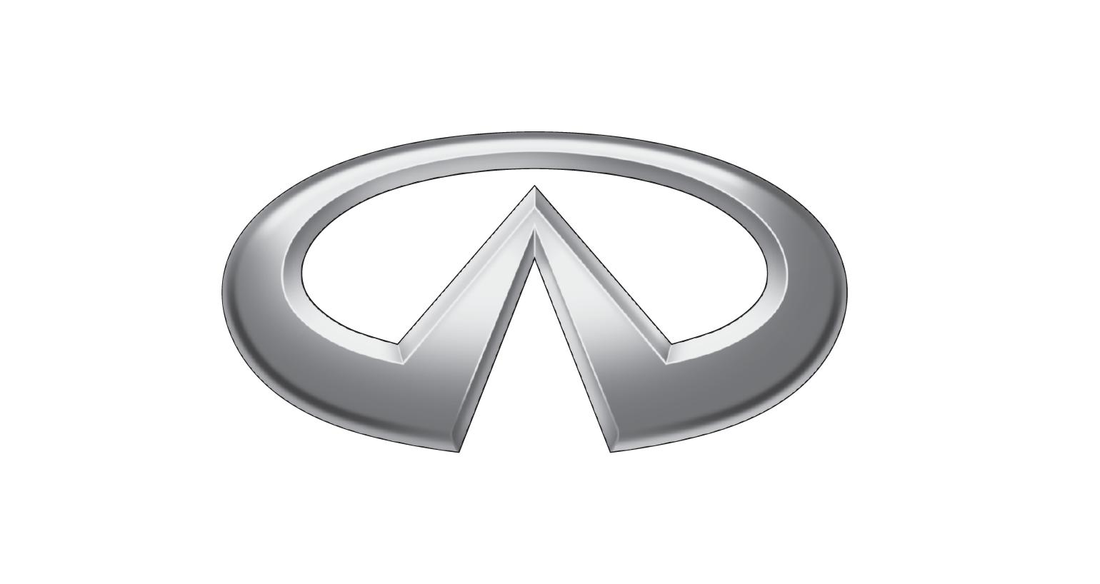 Infiniti logo